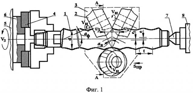 Способ фрезерования винтов с круглой винтовой поверхностью с большим шагом и малым расстоянием между вершиной и впадиной (патент 2298458)