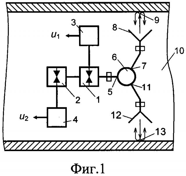 Автодинный датчик для бесконтактного измерения отклонений от номинального значения внутренних размеров металлических изделий (патент 2634546)
