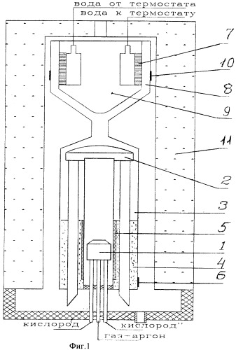 Калориметрический способ измерения расхода горючих газов (патент 2256156)