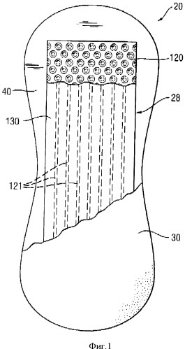 Абсорбирующий слой с систематизированной структурой адгезивного материала (патент 2523978)