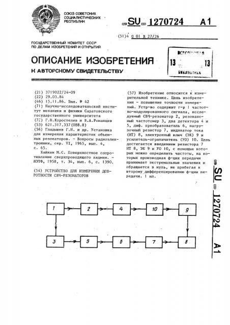 Устройство для измерения добротности свч-резонаторов (патент 1270724)