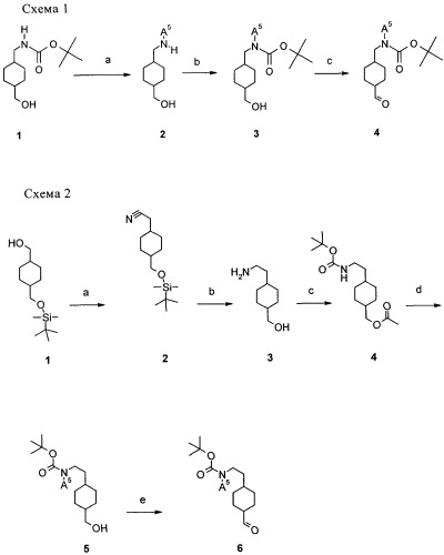 Производные гетероарилзамещенного аминоциклогексана, способ их получения, фармацевтическая композиция и применение (патент 2286987)