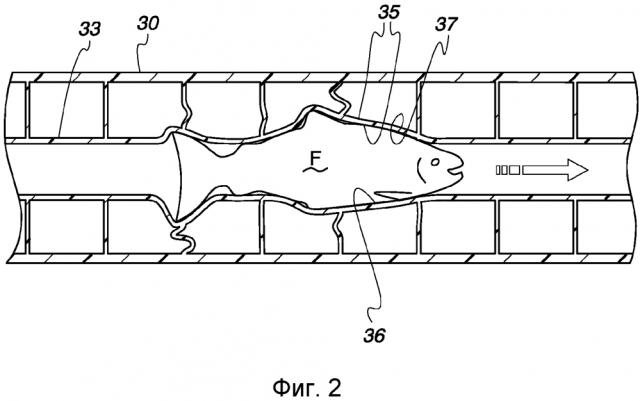 Труба для транспортировки объекта (патент 2638592)