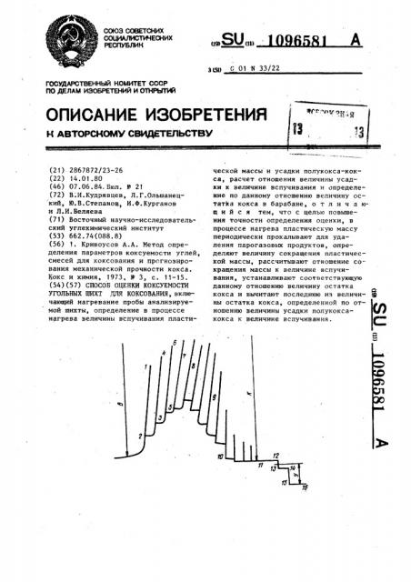 Способ оценки коксуемости угольных шихт для коксования (патент 1096581)