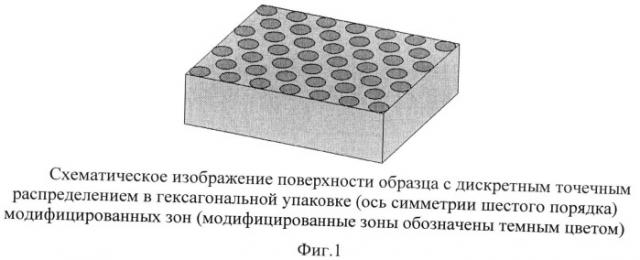 Способ обработки изделий из высокоуглеродистых легированных сплавов (патент 2494154)