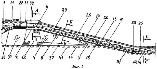 Открытый водосброс на нескальном основании (патент 2375520)
