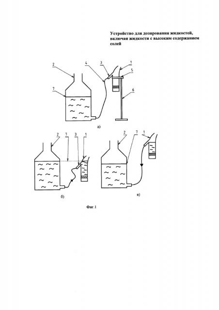 Устройство для дозирования жидкостей, включая жидкости с высоким содержанием солей (патент 2656587)