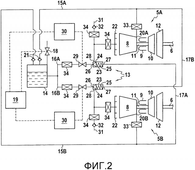 Устройство и способ для временного увеличения мощности (патент 2644317)