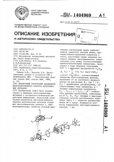 Аналоговый оптический анализатор пространственного спектра акустических сигналов (патент 1404969)