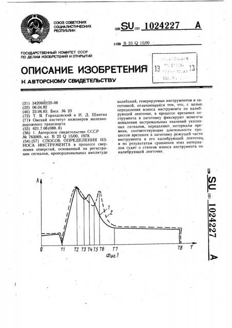 Способ определения износа инструмента (патент 1024227)