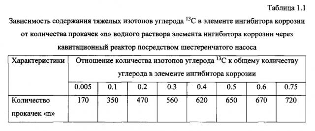 Способ получения твердого противогололедного материала на основе пищевой поваренной соли и кальцинированного хлорида кальция (варианты) (патент 2597110)