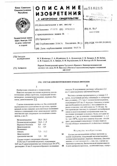 Состав для изготовления зубных протезов (патент 518215)