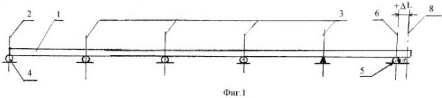 Способ монтажа многопролетного неразрезного пролетного строения моста (патент 2357039)
