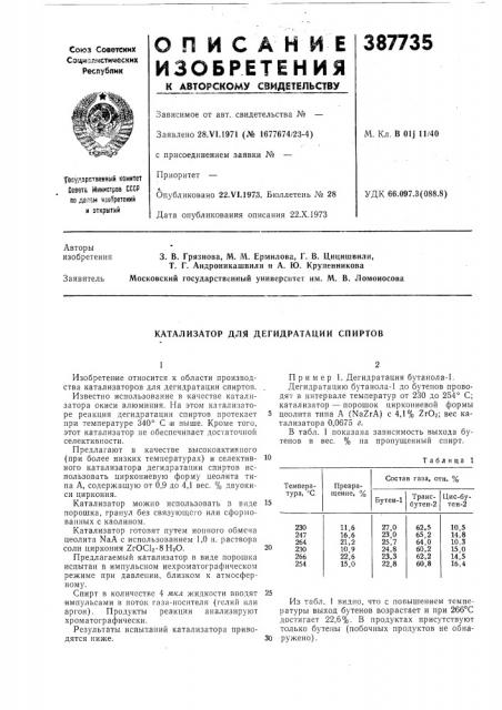 Катализатор для дегидратации спиртов (патент 387735)