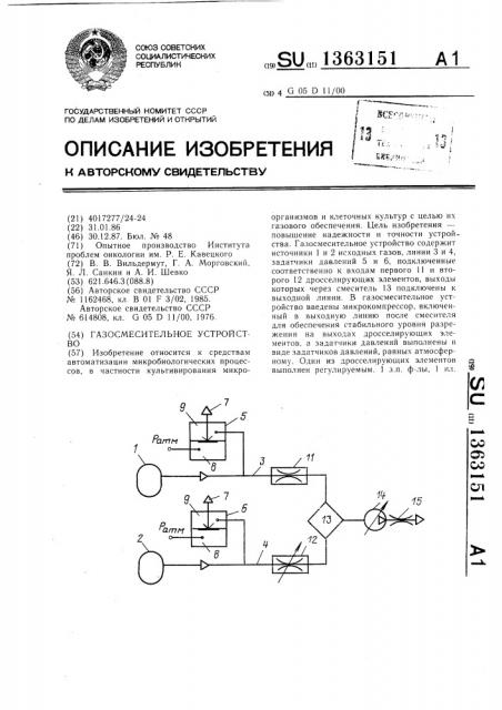 Газосмесительное устройство (патент 1363151)
