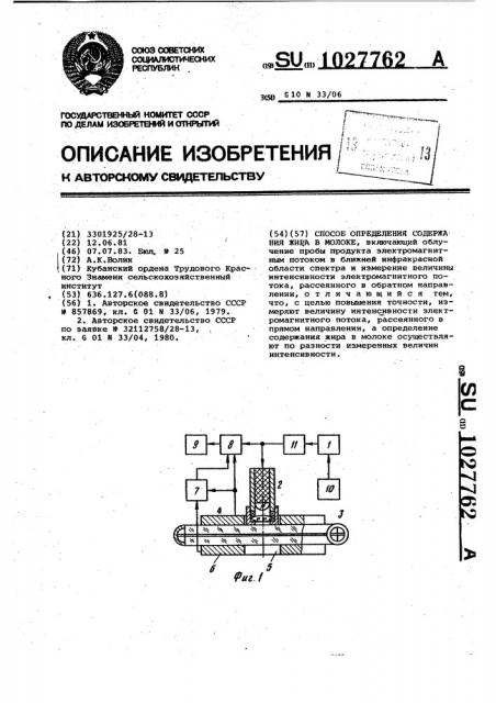 Способ определения содержания жира в молоке (патент 1027762)