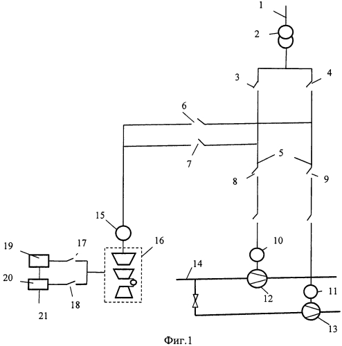 Способ управления компрессорной станцией с электроприводными газоперекачивающими агрегатами (патент 2580577)