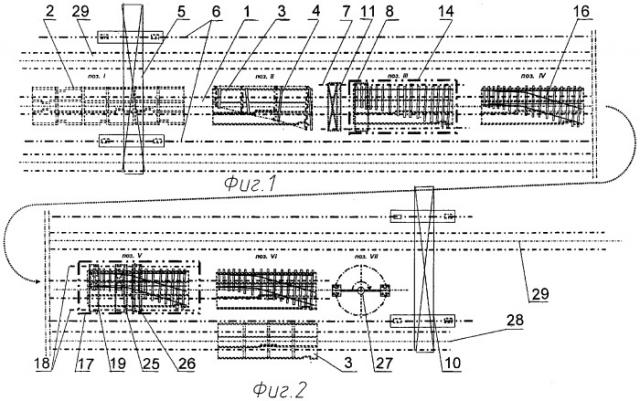 Поточная линия для сборки стрелочных переводов (патент 2385373)