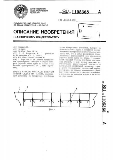 Способ контроля упругой линии судна на плаву (патент 1105368)