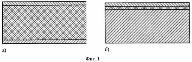 Высокоактивная многослойная тонкопленочная керамическая структура активной части элементов твердооксидных устройств (патент 2662227)