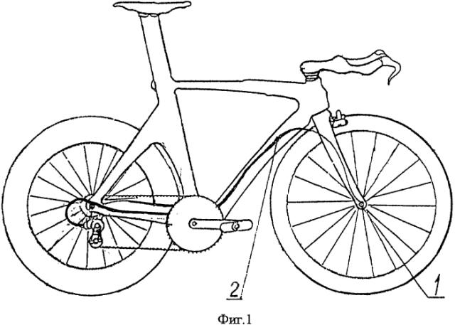 Велосипед с автоматическим переключением скоростей (патент 2584295)