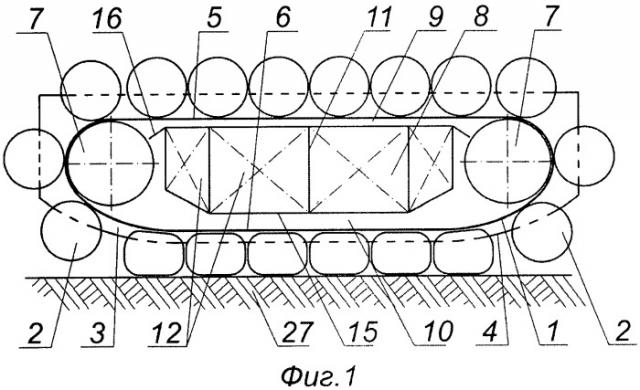 Амфибийное опорно-движительное устройство (патент 2458800)