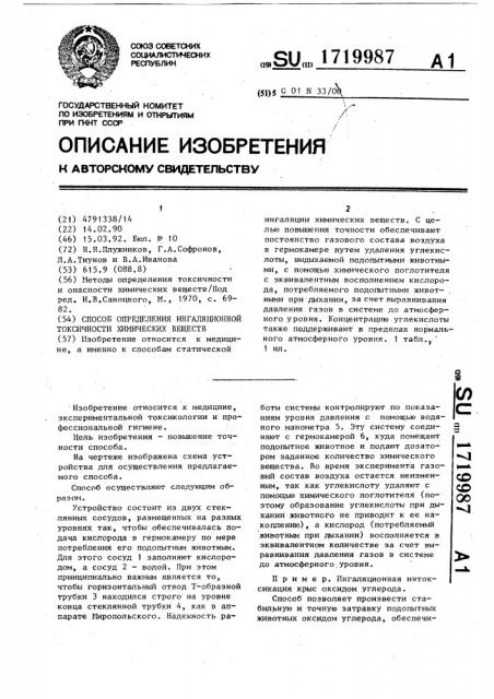Способ определения ингаляционной токсичности химических веществ (патент 1719987)