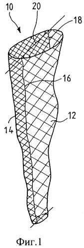 Компрессионное ортопедическое изделие для сдавливания нижней конечности после операций на венах, в частности после амбулаторной флебэктомии или экстирпации подкожной вены (патент 2266728)