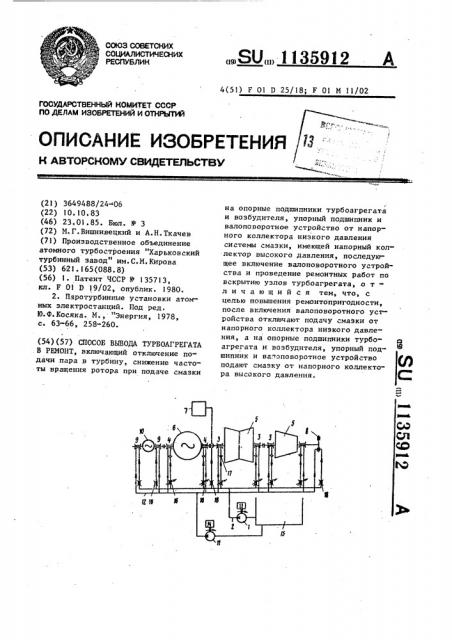 Способ вывода турбоагрегата в ремонт (патент 1135912)