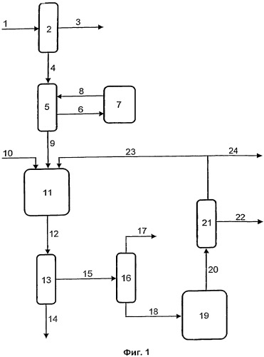 Получение 4-винилциклогексена, этилбензола и стирола (патент 2350593)
