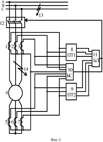 Способ защиты электродвигателей от коротких замыканий (патент 2535297)