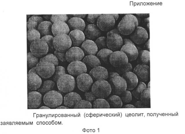 Способ изготовления гранулированного цеолита и цеолит (патент 2526990)