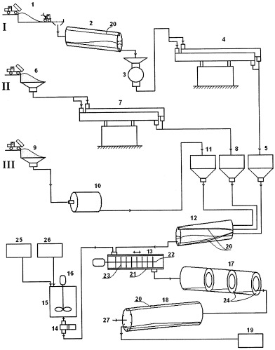 Установка для получения сырьевого материала для пеносиликатного гравия (патент 2307097)