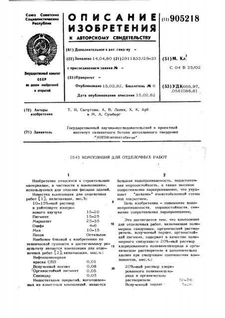 Композиция для отделочных работ (патент 905218)