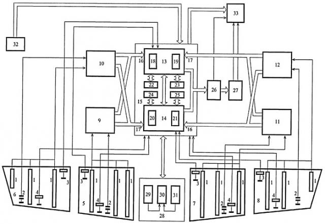 Бортовая система управления топливом с компенсацией по диэлектрической проницаемости топлива (патент 2532967)