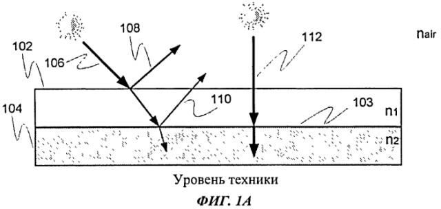 Слоистая конструкция с внутренними полостями и способ ее изготовления (патент 2573477)