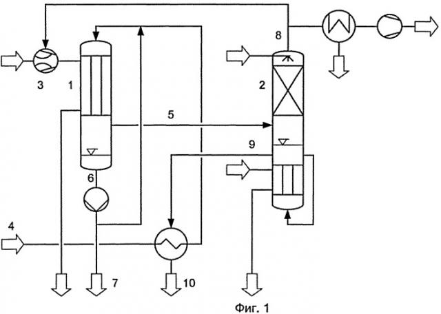 Способ концентрирования водного раствора пероксида водорода (патент 2543177)