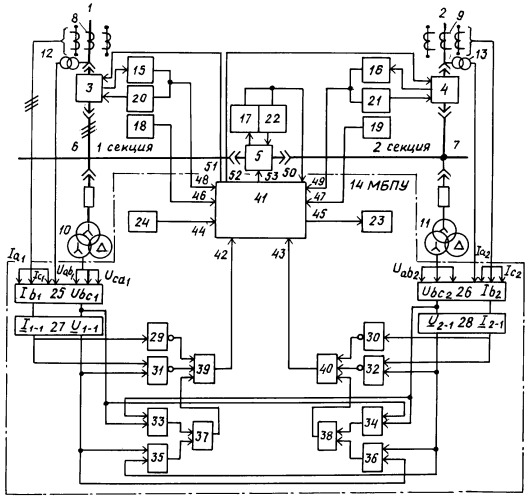 Способ автоматического включения резервного электропитания потребителей и устройство для его осуществления (патент 2326481)