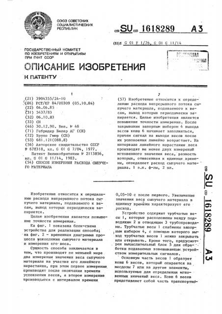 Способ измерения расхода сыпучего материала (патент 1618289)