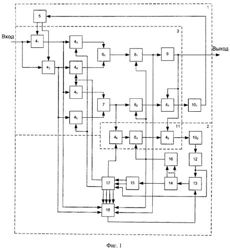 Корреляционный приемник шумоподобных сигналов (патент 2431919)