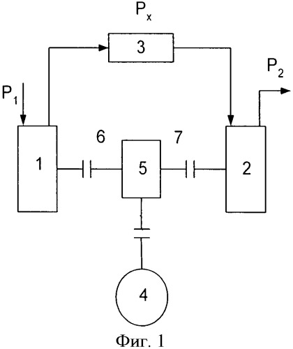 Двухступенчатая компрессорная установка (патент 2433302)