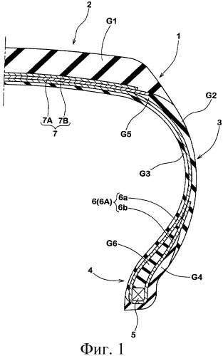 Резиновый элемент для шины, способ получения резинового элемента и способ получения пневматической шины (патент 2466023)