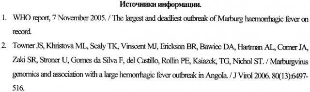 Штамм гибридных клеток животного mus musculus l. - продуцент моноклональных антител для выявления белка vp40 вируса марбург (штамм рорр) (варианты), моноклональное антитело, продуцируемое штаммом (варианты), набор для иммуноферментной тест-системы формата "сэндвич" для выявления матриксного белка vp40 вируса марбург (штамм рорр) (патент 2395575)