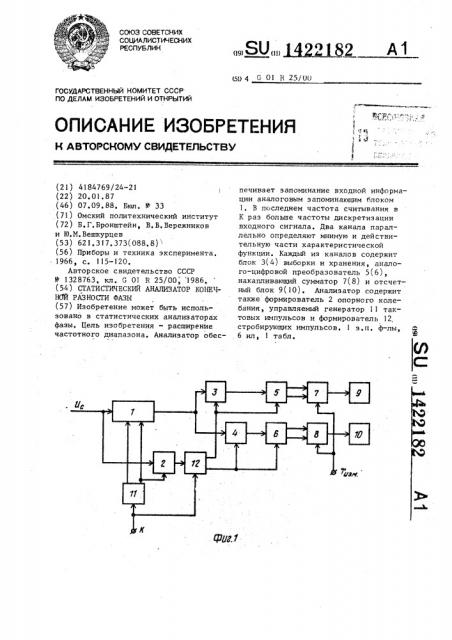 Статистический анализатор конечной разности фазы (патент 1422182)