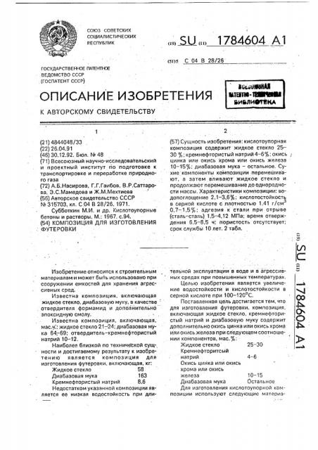 Композиция для изготовления футеровки (патент 1784604)