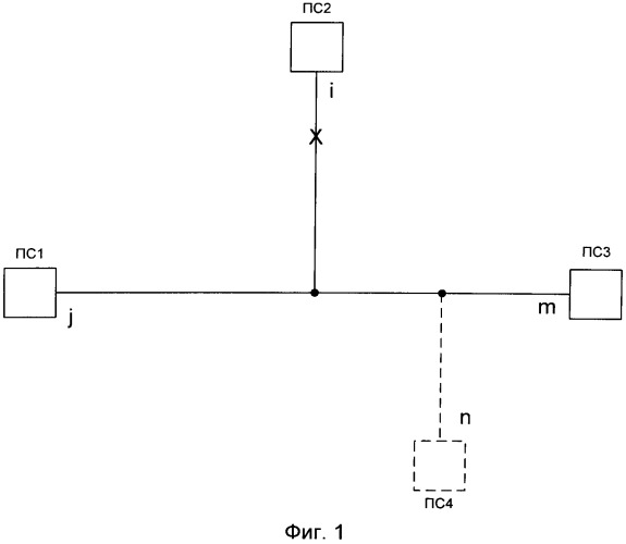 Способ определения места повреждения разветвленной линии электропередачи (патент 2532760)
