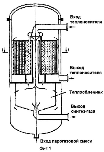 Способ получения синтез-газа (патент 2252914)