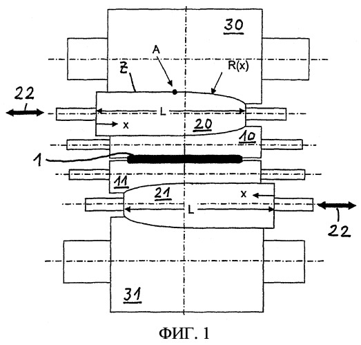 Выпуклый валок для регулирования профиля и плоскостности катаной полосы (патент 2391154)