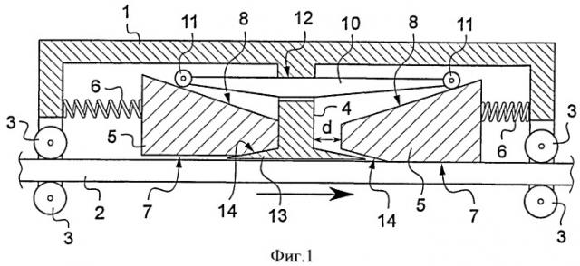 Скользящее устройство с контролируемым трением, такое как демпфер двухстороннего действия (патент 2480640)
