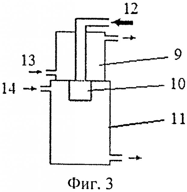 Капиллярно-сталагмометрический способ получения супрамолекулярных систем (патент 2597146)